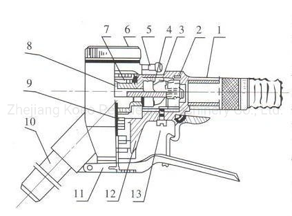 Measuring Fuel Oil Gun