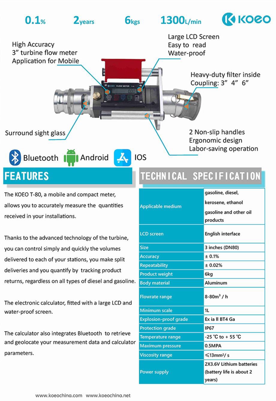 KOEO T-80 gravity unloading flow meter（2）